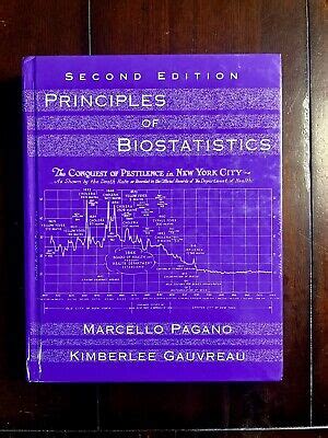 Principles of Biostatistics with CD-ROM Doc