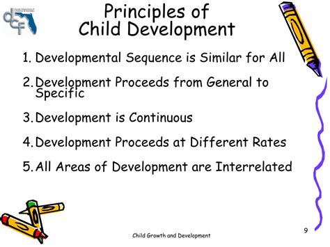 Principles of Child Development Epub