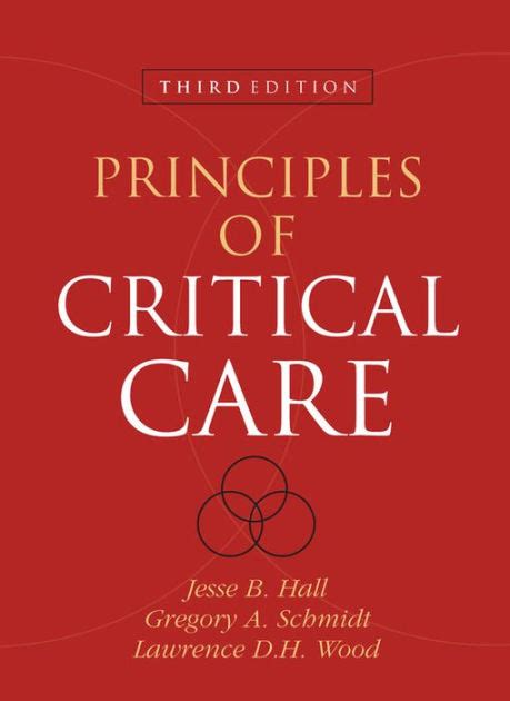 Principles of Critical Care PDF