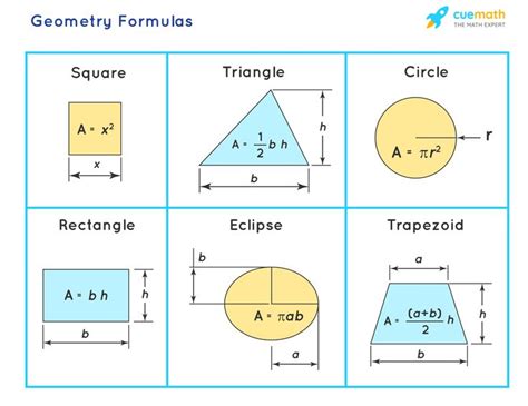 Principles of Geometry Kindle Editon