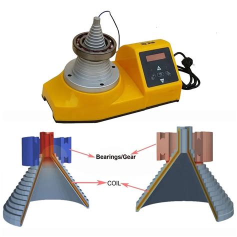 Principles of Induction Bearing Heating