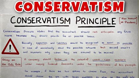 Principles of Moderate Conservatism: