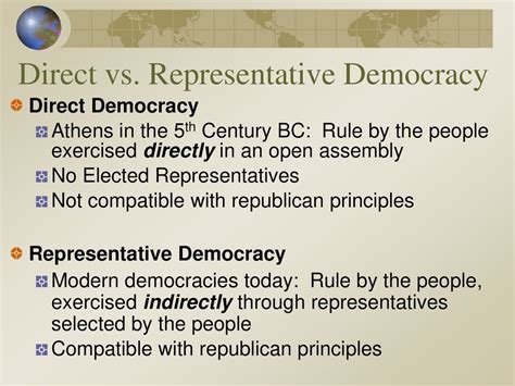 Principles of Representative Democracy