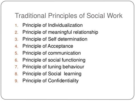 Principles of Social Work Practice Epub