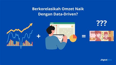 Prinsip Kerja Bet: Rahasia Mendongkrak Omzet Bisnis Anda