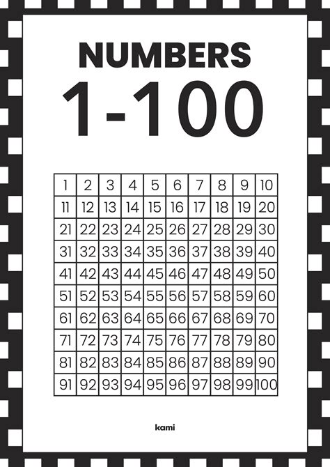 Print Number Chart 1-100