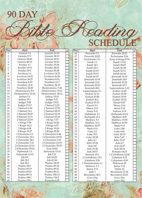 Printable 90 Day Bible Reading Plan