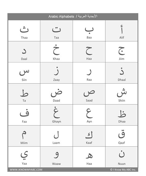 Printable Arabic Alphabet