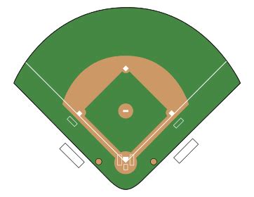 Printable Baseball Field Diagram