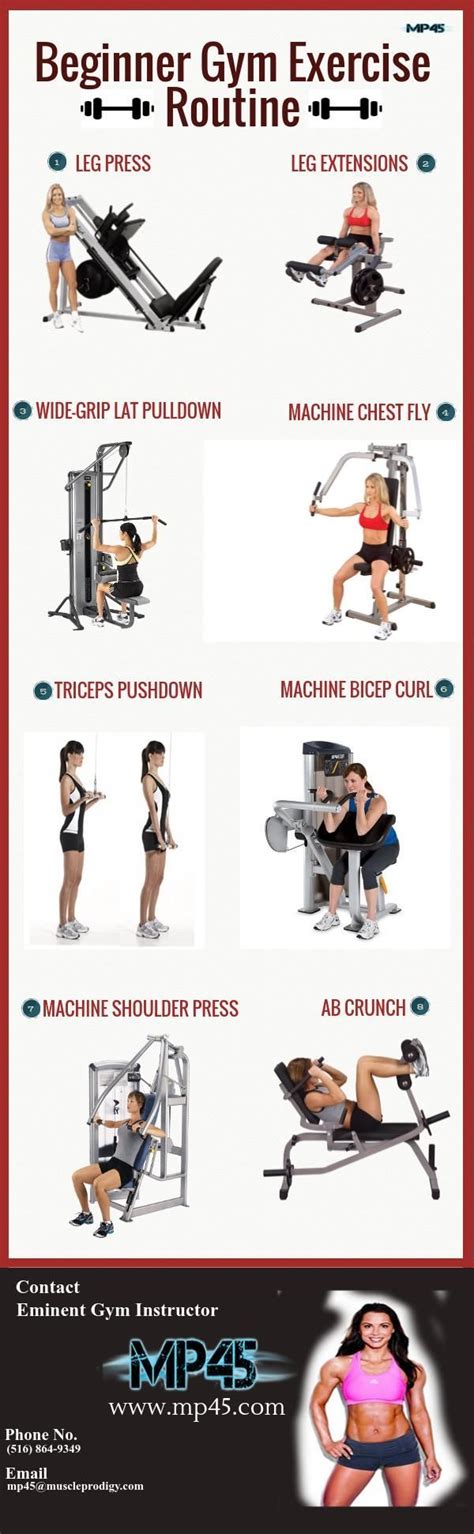 Printable Beginners Strength Training Workout For A Woman