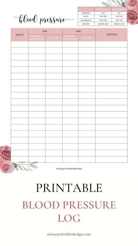 Printable Blood Pressure Tracker