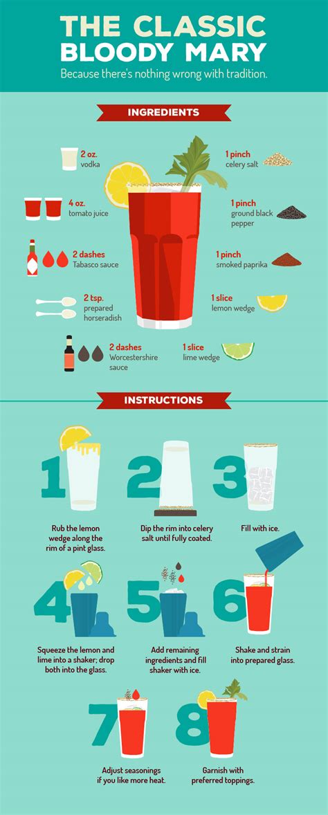 Printable Bloody Mary Recipe