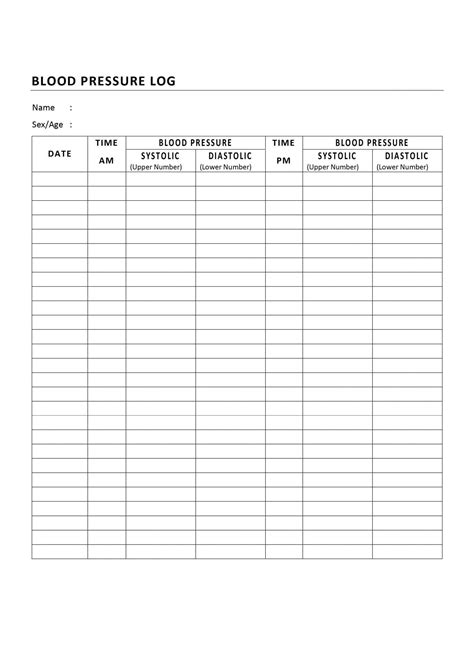 Printable Bp Chart