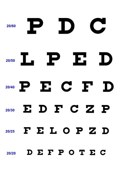 Printable California Dmv Eye Chart
