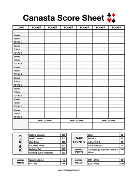 Printable Canasta Score Sheet