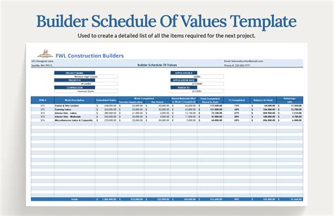 Printable Construction Schedule Of Values Template