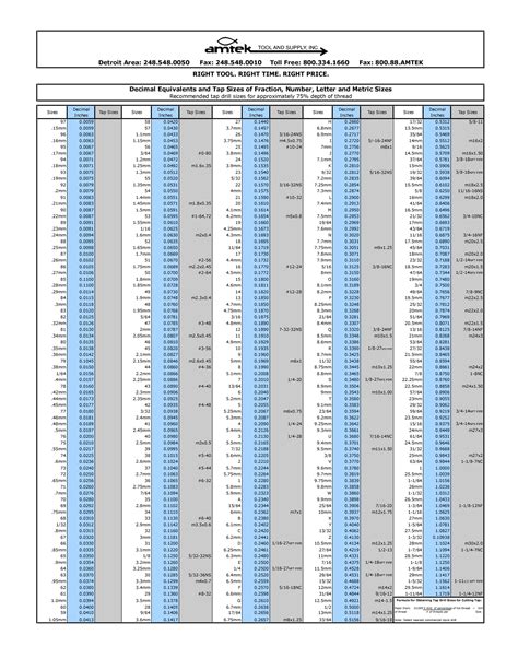 Printable Drill Chart