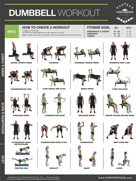 Printable Dumbbell Exercises