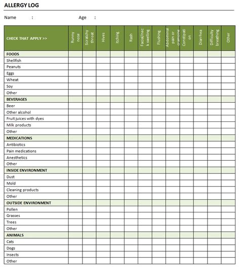 Printable Food Allergy Form Template
