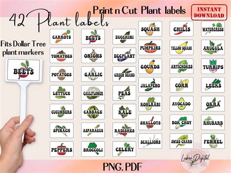 Printable Garden Labels