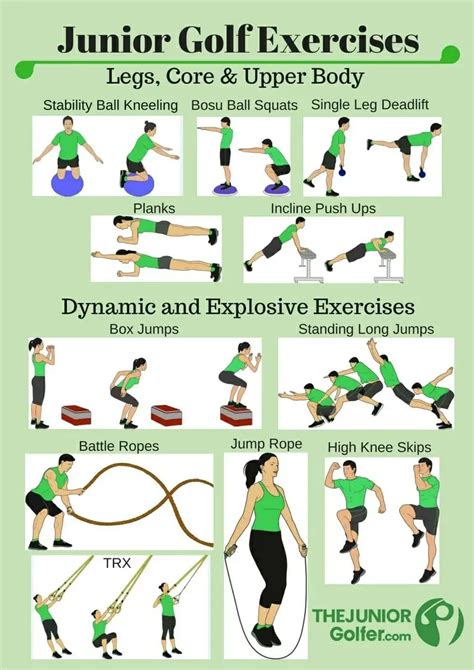 Printable Golf Exercises