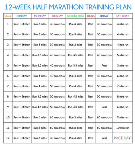 Printable Half Marathon Training Plan