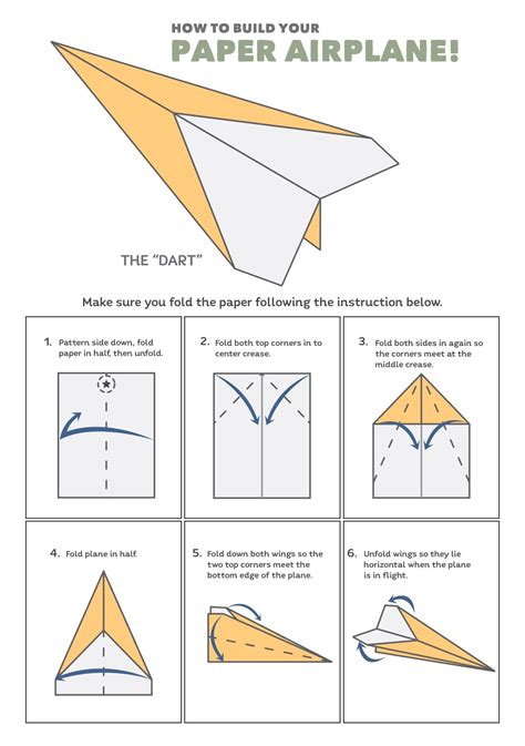 Printable Instructions On How To Make A Paper Airplane