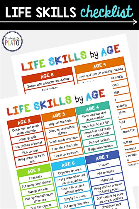 Printable Life Skills Checklist
