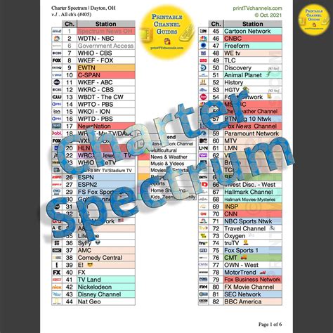 Printable List Of Spectrum Tv Channels