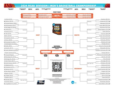 Printable Mens Ncaa Basketball Bracket