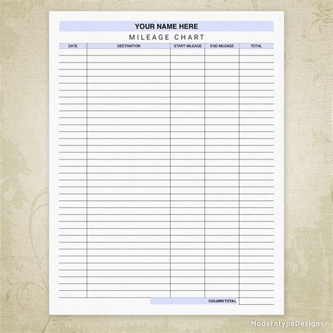 Printable Mileage Chart