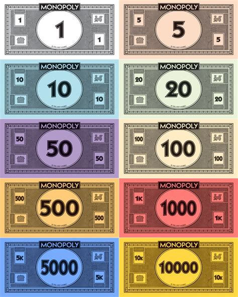 Printable Monopoly Money