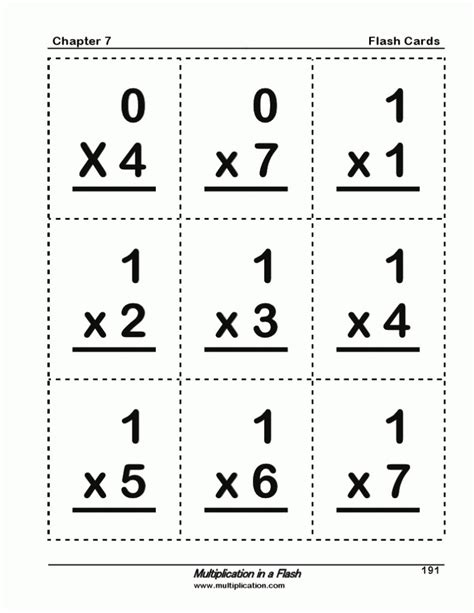 Printable Multiplication Flash Cards 0 12