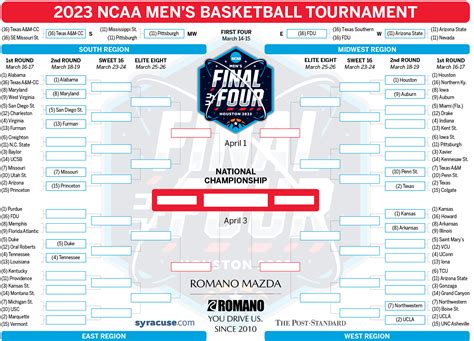 Printable Ncaa Brackets