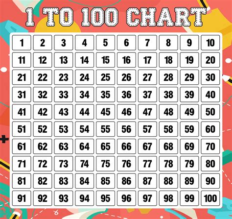 Printable Numbers To 100