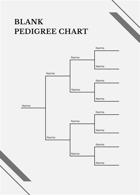 Printable Pedigree Chart