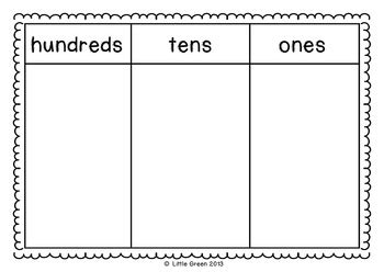 Printable Place Value Mat