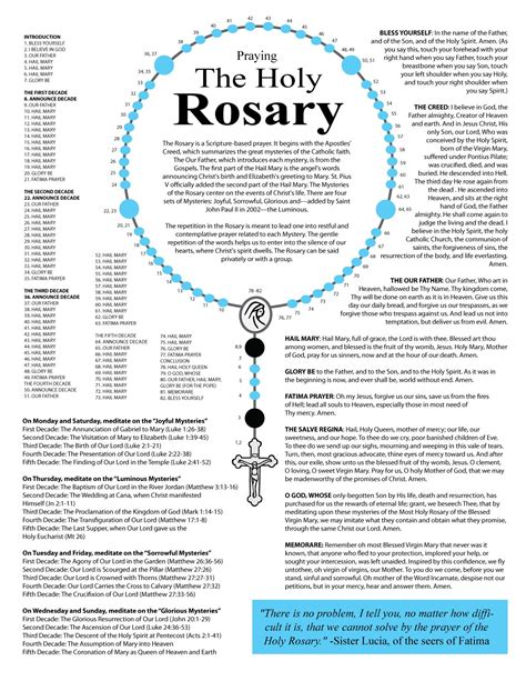 Printable Rosary Prayer In English