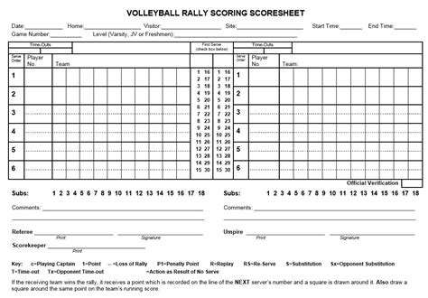 Printable Volleyball Score Sheets