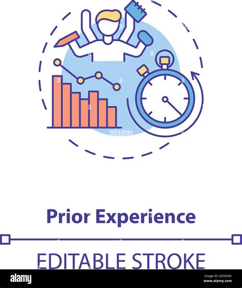 Prior experience: