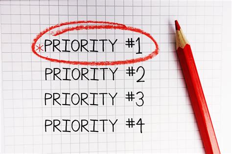 Prioritize Quality: