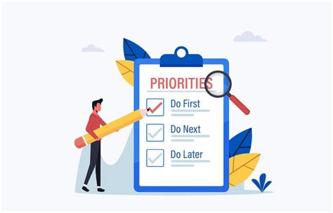 Prioritize and Plan