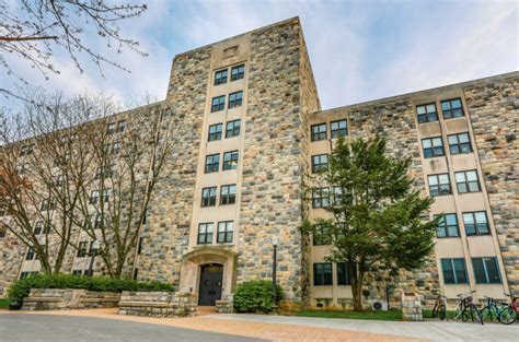 Pritchard Hall: Virginia Tech's Architectural Masterpiece
