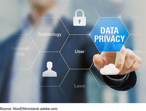 Privacy Concerns and Legal Implications