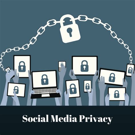 Privacy and Social Media