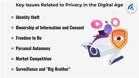 Privacy in the Information Age Reader