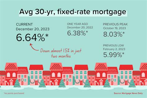 Private Credit Investors: Navigating the Dynamic Landscape