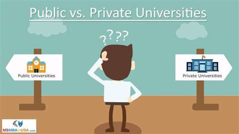 Private vs. Public Colleges: Weighing the Costs and Benefits