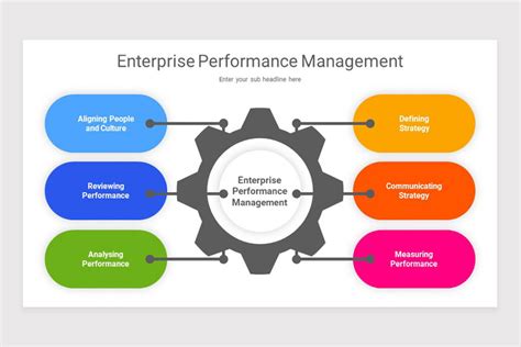 Pro Cap Inc.: The Leader in Enterprise Performance Management