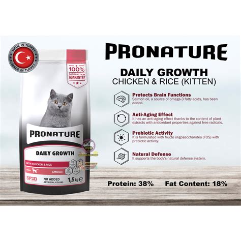 ProNature 貓糧的品牌理念